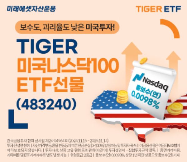 미래에셋자산운용이 'TIGER 미국나스닥100ETF선물 ETF'를 19일 신규 상장한다. /사진=미래에셋자산운용 