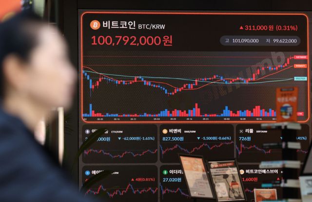 비트코인 가격이 1억원대를 돌파하며 강세를 이어가고 있는 가운데 미국 대선에서 트럼프 당선시 2억원에도 도달할 수 있다는 전망까지 나온다. 사진은 지난달 31일 서울 서초구 빗썸라운지 강남점 모습. /사진=뉴시스