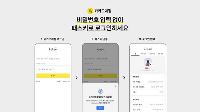 카카오가 카카오계정에 새로운 로그인 방식인 '패스키'(passkeys)를 적용했다. 사진은 카카오계정에 패스키를 통해 로그인하는 방법을 설명해 놓은 이미지./사진=카카오 제공