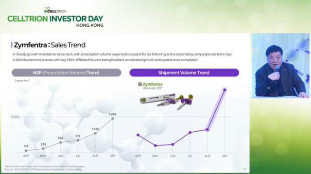 서정진 셀트리온 회장이 27일 홍콩에서 진행된 기업설명회에 참석했다. /사진=셀트리온 유튜브 캡처