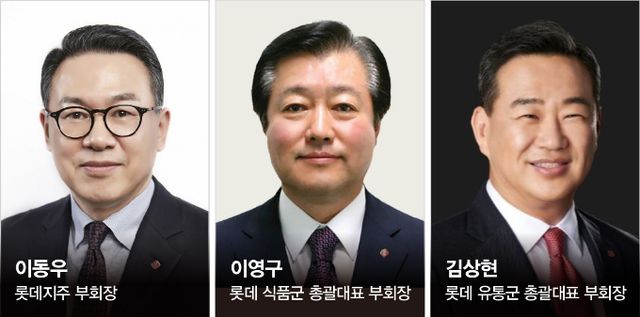 롯데그룹의 2025년 정기 임원인사에서 유통·식품군 수장들이 재신임 받았으나 수익성 개선에 대한 압박이 커졌을 것으로 분석된다. 사진은 이동우 롯데지주 부회장(왼쪽부터), 이영구 롯데 식품군 총괄대표 부회장, 김상현 롯데 유통군 총괄대표 부회장. /그래픽=강지호 기자