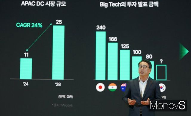 유영상 SK텔레콤 대표가 4일 삼성 코엑스 'SK AI 서밋 2024'(SK AI Summit 2024)에서 자사의 AI 청사진을 설명했다. /사진=임한별 기자