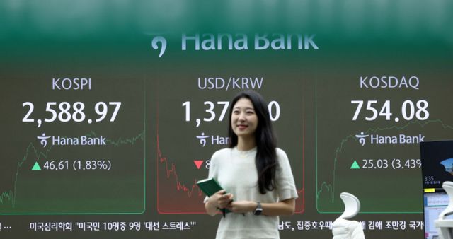  코스피가 전 거래일(2582.96)보다 46.61포인트(1.83%) 오른 2588.97에 장을 마감한 4일 오후 서울 중구 하나은행 딜링룸 전광판에 지수가 표시되고 있다. /사진=뉴시