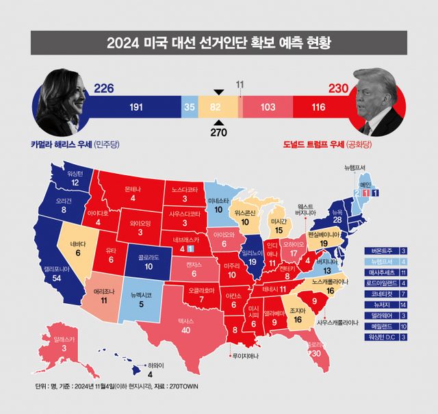 그래픽=-강지호 기자