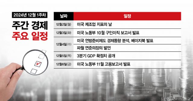 ./그래픽=머니S 강지호 기자 