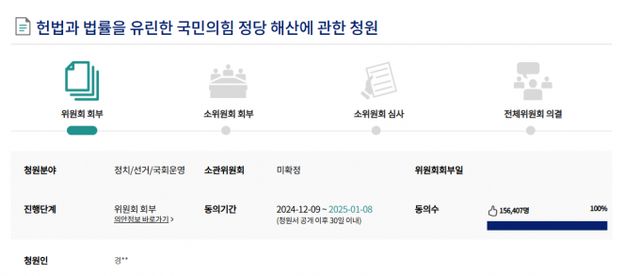 국민의힘 정당해산 심판을 헌법재판소에 청구해달라는 국민청원이 하루 만에 동의자 15만명을 돌파했다. /사진=국회 국민동원 청원게시판 갭처