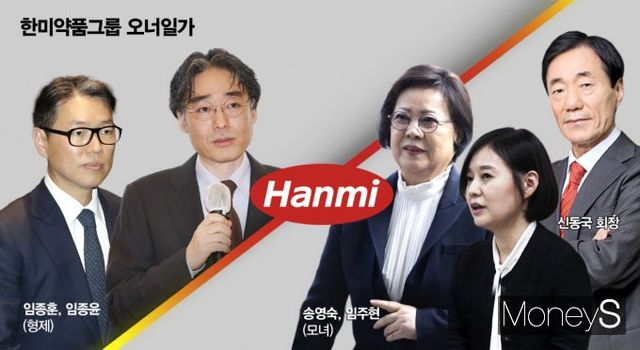 오는 19일 예정된 한미약품 임시 주주총회가 주목된다. 사진은 한미약품그룹 오너 일가 형제와 대주주 3자 연합. /그래픽=강지호 기자