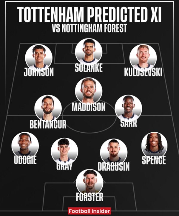 사진은 오는 27일 노팅엄전 예상 선발 라인업. /사진=Football Insider 페이스북 캡처