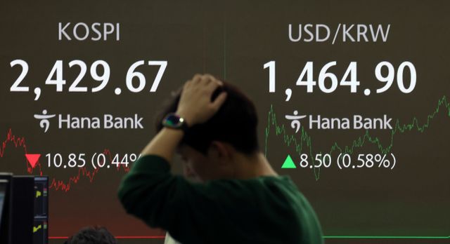 26일 오후 서울 중구 하나은행 본점 딜링룸에 증시 종가가 표시되고 있다. / 사진=뉴스1 황기선 기자 /사진=(서울=뉴스1) 황기선 기자