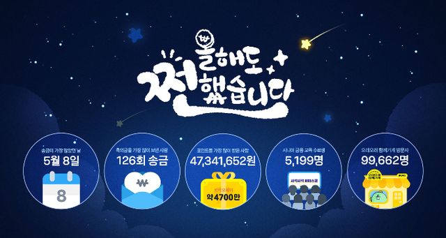 사진=카카오페이