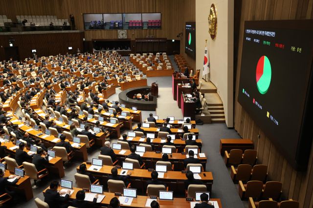 31일 국회 본회의에서 반인권적 국가범죄 공소시효 폐지 특례법이 통과됐다. 사진은 우원식 국회의장이 31일 서울 여의도 국회에서 열린 제420회국회(임시회) 제3차 본회의에 반인권적 국가범죄의 시효등에 관한 특례법안(대안) 가결을 선언하는 모습. /사진=뉴시스