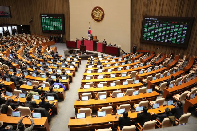 윤석열 대통령의 비상계엄령 선포로 계엄 사령부가 파업 중인 전공의 등 의료인들에게 복귀 명령을 내린 것에 의료계가 격분하고 있다. 사진은 국회 본회의에서 비상계엄 해제 요구 결의안에 대한 표결이 진행되는 모습. /사진=뉴스1