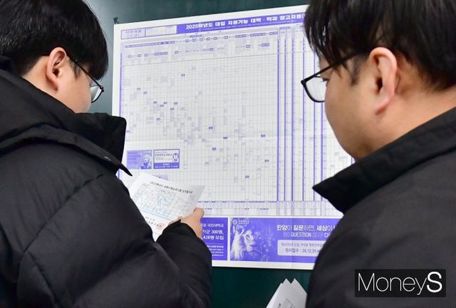 ▲ N수생 역대최대 수능 응시생 지원률이 높았던 2025학년도 수능, 모두에게 좋은 결과가 있길 바라며...