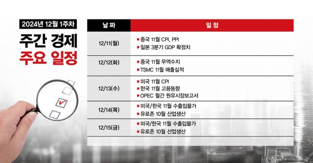 그래픽=김은옥 기자 