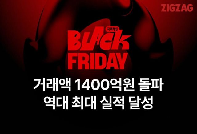 카카오스타일이 운영하는 스타일 커머스 플랫폼 '지그재그'는 최근 2주(11/18~12/2)간 진행한 '2024년 직잭세일 블랙 프라이데이' 거래액이 1400억원을 돌파하며 역대 최대 성과를 기록했다고 9일 밝혔다. /사진=지그재그