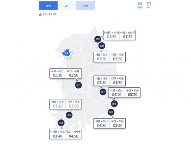 19일 전국에서 차량 485만 대가 고속도로를 이용할 것으로 보인다. 이날 10시 기준 주요 도시간 예상 소요시간. /사진=한국도로공사 홈페이지 갈무리 