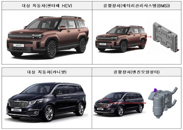 5사 12개 차종 26만6074대가 리콜된다. /사진=국토교통부
