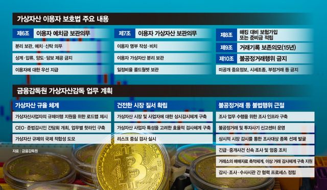 /그래픽=강지호 기자