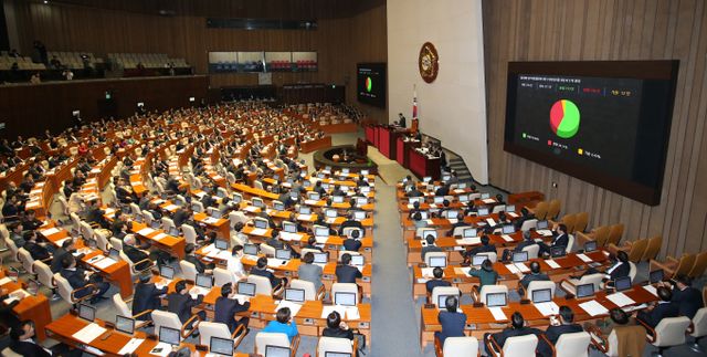 2022년 12월2일 국회 본회의에서 법인세법 개정안 및 소득세법 개정안이 통과됐다. 되고 있다. /사진=뉴스1
