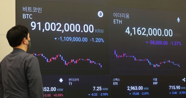  비트코인이 미국 4월 소비자물가지수(CPI) 둔화에 따라 급등한 16일 서울 강남구 업비트 고객센터 전광판에 비트코인 시세가 보이고 있다. /사진=뉴시스