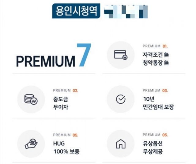 민간임대주택 광고에서 주택도시보증공사(HUG) 가입을 보증하는 광고 문구가 기재돼 있다. /사진=분양 홈페이지 캡처