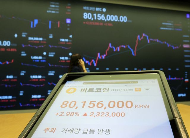 급등락을 반복하며 롤러코스터 장세를 보이는 비트코인이 8000만원대에 거래되고 있는 6일 서울 강남구 업비트 고객센터 전광판에 비트코인 가격 정보가 나오고 있다./사진=뉴시스