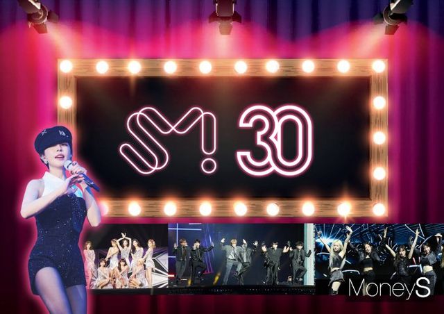 창립 30주년을 맞는 SM엔테테인먼트는 오는 11~12일 서울 고척돔에서 기념 콘서트 'SM타운 라이브 2025'를 개최한다.그래픽은 SM이 창립 30주년을 맞은 것을 묘사. /그래픽=김은옥 기자