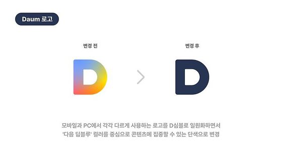 포털 다음(Daum) 애플리케이션(앱)이 9년 만에 로고부터 내용까지 바뀐다. 사진은 9년 만에 바뀌는 다음 로고의 이미지. /사진=카카오 제공
