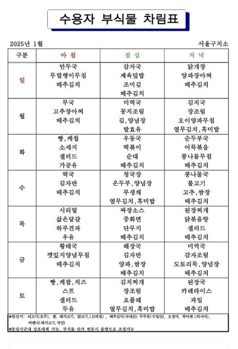 윤석열 대통령이 내란 우두머리 혐의로 체포돼 고위공직자범죄수사처에서 장시간 조사를 받은 뒤 서울구치소에 구금됐다. 사진은 윤 대통령이 머무는 서울구치소 수용자 부식물 차림표. /사진=법무부 교정본부