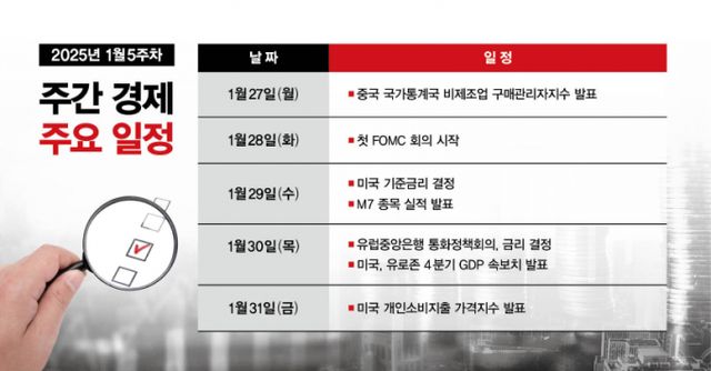 ./그래픽=머니S 김은옥 기자 