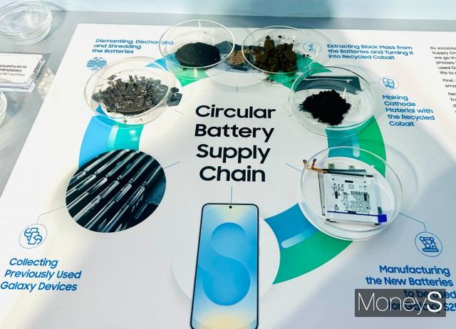 갤럭시 S25와 갤럭시 S25 플러스에도 재활용 소재의 적용 등 삼성전자의 친환경 혁신이 반영됐다. 사진은 지난 22일(현지시간) 열린 '갤럭시 언팩 2025' 행사장에서 확인한 배터리 자원 순환 체계를 설명해 놓은 모형. /사진=김성아 기자