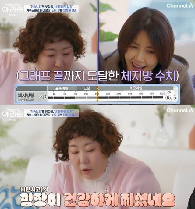 코미디언 신기루가 한 방송에 출연해 체지방량을 측정하고 저속 노화 팁을 전수받았다. /사진=채널A 예능프로그램 '테라피 하우스 애라원' 캡처