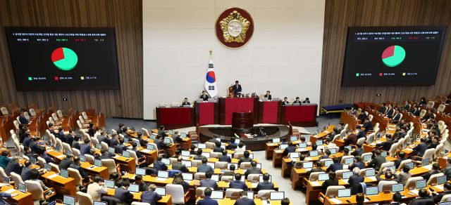 8일 진행되는 국회 본회의에서 '내란·김건희 특검' 쌍특검법 재의결이 진행된다. 사진은 지난해 12월12일 서울 여의도 국회에서 열린 제419회국회(임시회) 제2차 본회의에서 '윤석열 정부의 위헌적 비상계엄 선포를 통한 내란 행위의 진상 규명을 위한 특별검사 임명 등에 관한 법률안'이 통과된 모습. /사진=뉴스1