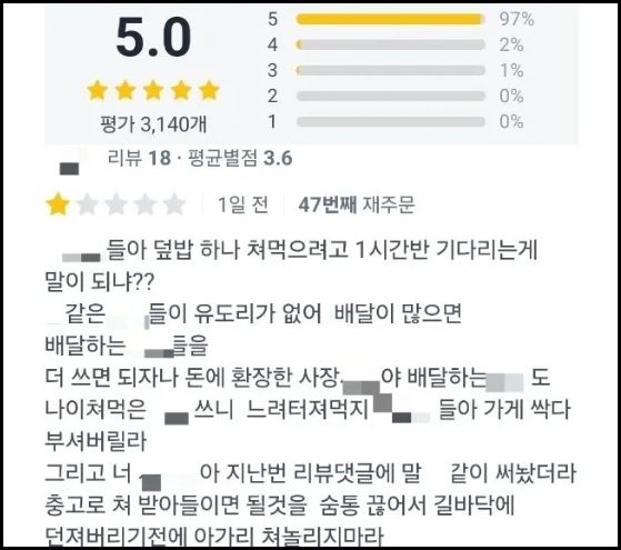 사진은 배달 앱에 올라온 욕설 후기. /사진=아프니까 사장이다 캡처