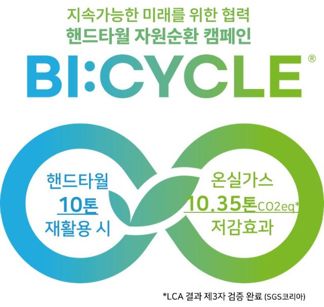 유한킴벌리가 핸드타월 자원순환 캠페인에 대한 전과정평과 결과 온실가스 저감 효과를 확인했다. /사진=유한킴벌리