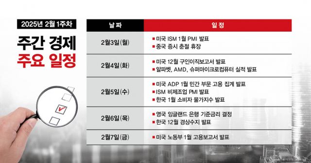 /그래픽=김은옥 기