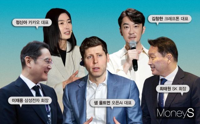 샘 올트먼 오픈AI 대표는 지난 4일 국내 대표 IT기업들과 만나 AI 관련 사업 전략을 논의했다. /그래픽=김은옥 기자