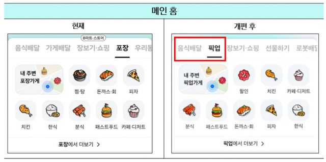 배달의민족 앱 내 메인 화면 전후 비교. 픽업(포장) 탭이 음식배달 옆으로 이동했다. /사진=배달의민족