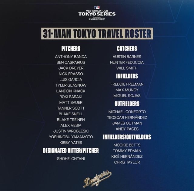 LA다저스가 김혜성이 빠진 31인 로스터를 공개했다. 사진은 14일 LA다저스가 발표한 도쿄시리즈 선수 명단. /사진=LA다저스 인스타그램 캡처