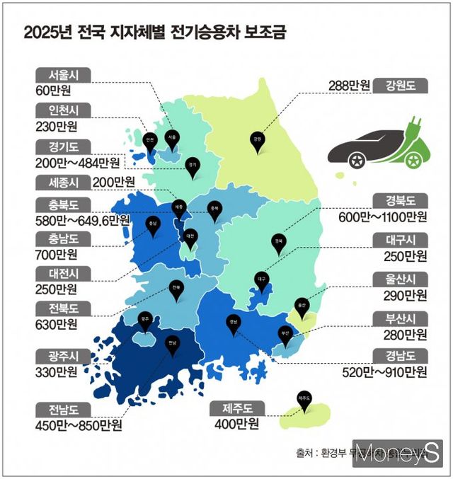 /그래픽=김은옥 기자