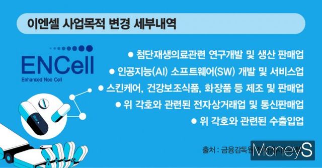 이엔셀이 세포유전자치료제(CGT) 시장의 더딘 성장세로 인해 사업 다각화를 꾀한다. /그래픽=김은옥 기자