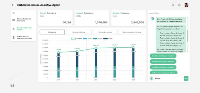 KT 탄소공시 에이전트. /사진=KT