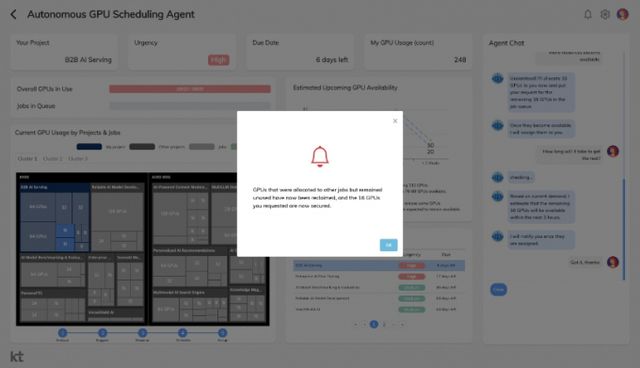 KT GPU할당에이전트 이미지. /사진=KT