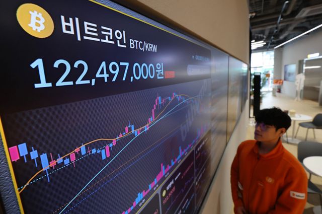 사진은 지난 17일 서울 서초구 빗썸라운지 전광판에 비트코인 등 가상자산 시세가 표시되는 모습. /사진=뉴스1