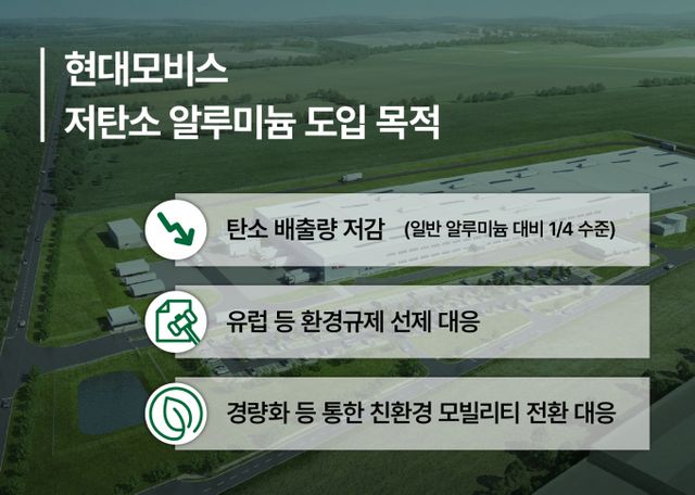 현대모비스가 자동차 부품에 친환경 알루미늄을 적용하기 위해 글로벌 업체와 공급 계약을 맺었다. 자료는 현대모비스의 저탄소 알루미늄 도입 목적. /자료=현대모비스