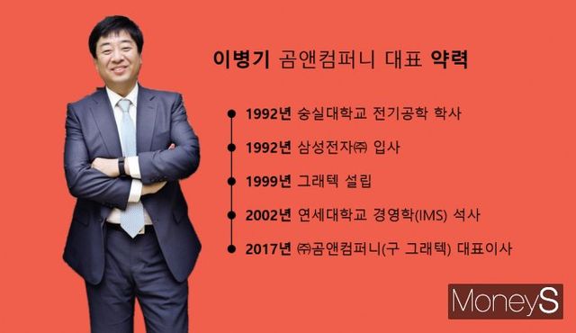이병기 대표는 동료들과 함께 삼성의 울타리를 박차고 나와 1999년 그래텍(곰앤컴퍼니의 전신)을 창업했고 이후 국내 대표 콘텐츠 소프트웨어 기업 곰앤컴퍼니로 성장했다. 사진은 이병기 곰앤컴퍼니 대표의 주요 약력. /사진=김성아 기자