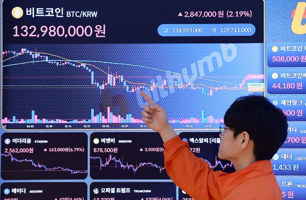 비트코인이 구글, 은, 아마존을 제치고 세계 5대 자산에 올랐다. 사진은 지난 23일 서울 서초구 빗썸라운지 전광판에 비트코인 등 가상자산 시세가 표시되고 있는 모습. /사진=뉴스1