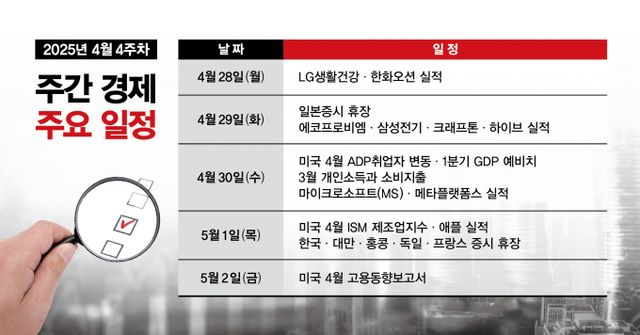 표는 주간 경제 주요 일정. /그래픽=김은옥 기자
