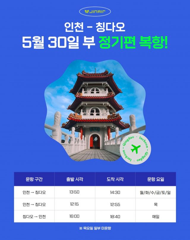 진에어가 2년만에 인천-칭다오 노선 판매를 재개한다./사진=진에어