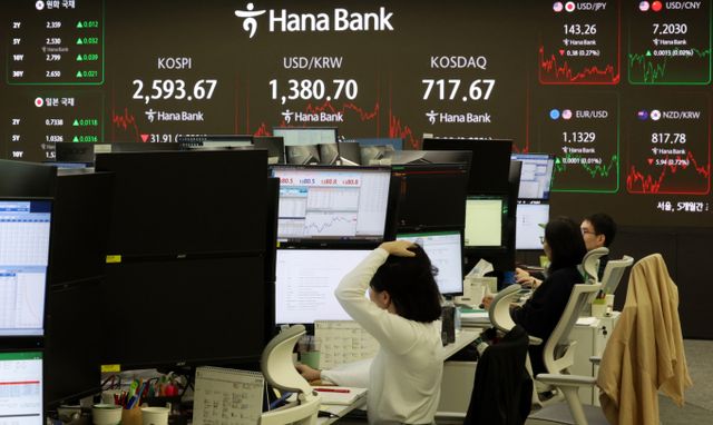 코스피가 전 거래일(2625.58)보다 31.91포인트(1.22%) 하락한 2593.67에 마감한 22일 오후 서울 중구 하나은행 딜링룸 전광판에 지수가 표시되어 있다./사진=뉴시스